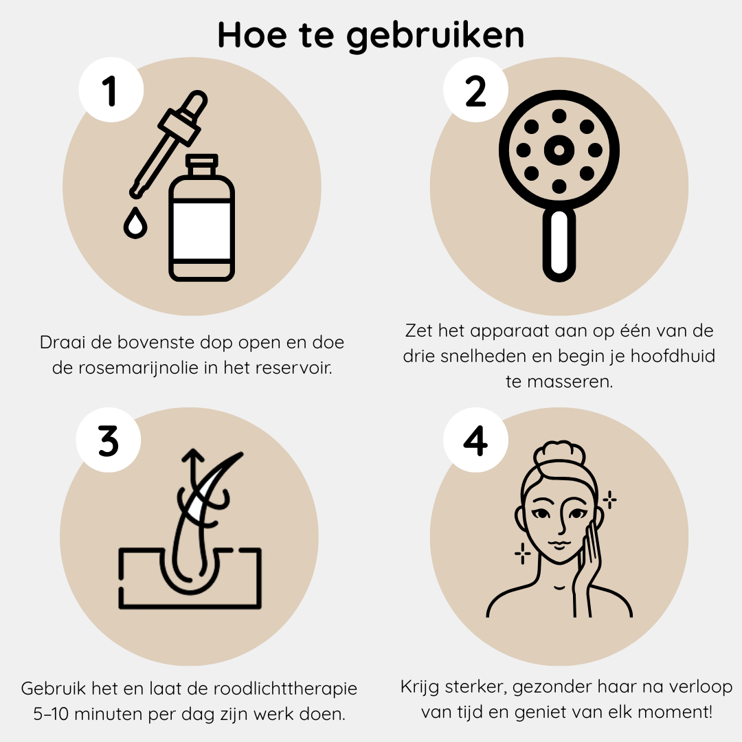 Nr. 1 Geheim voor Haargroei & Dikker, Voller Haar