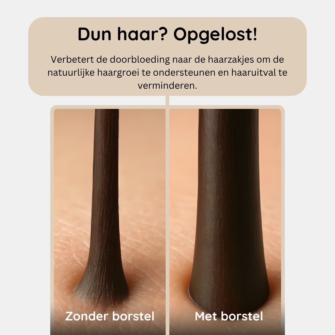 Nr. 1 Geheim voor Haargroei & Dikker, Voller Haar