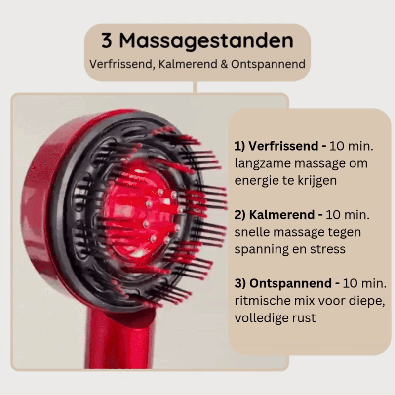 Nr. 1 Geheim voor Haargroei & Dikker, Voller Haar
